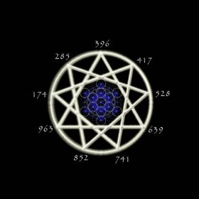 741 HZ - Consciousness Expansion