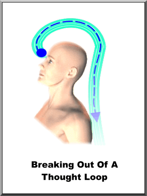 thought loop