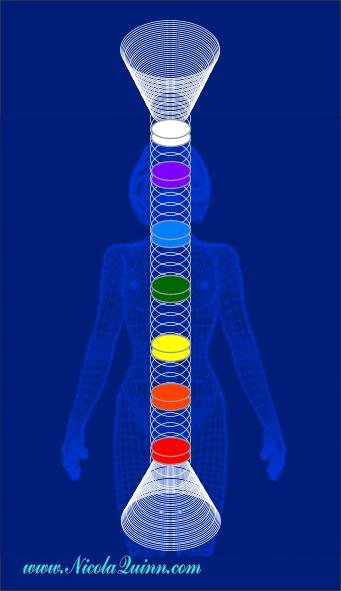 Vertical Chakra System with Tachyon Energy Vertical Chakra System with Tachyon Energy