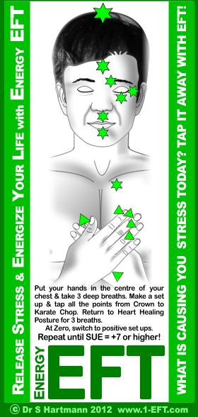 January 2012 DragonRising Newsletter - 14 Days Till Energy EFT