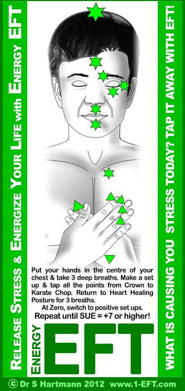 Energy EFT Bookmark