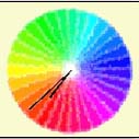 Aura photo chakra image color wheel