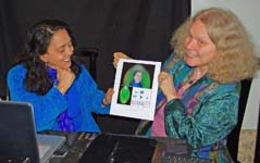 Aura photo chakra image interpretation