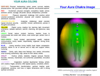Aura/Chakra Expo brochure sample