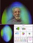 Aura photo Chakra Image Graphs Option A