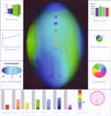 Chakra Image Graphs Option B