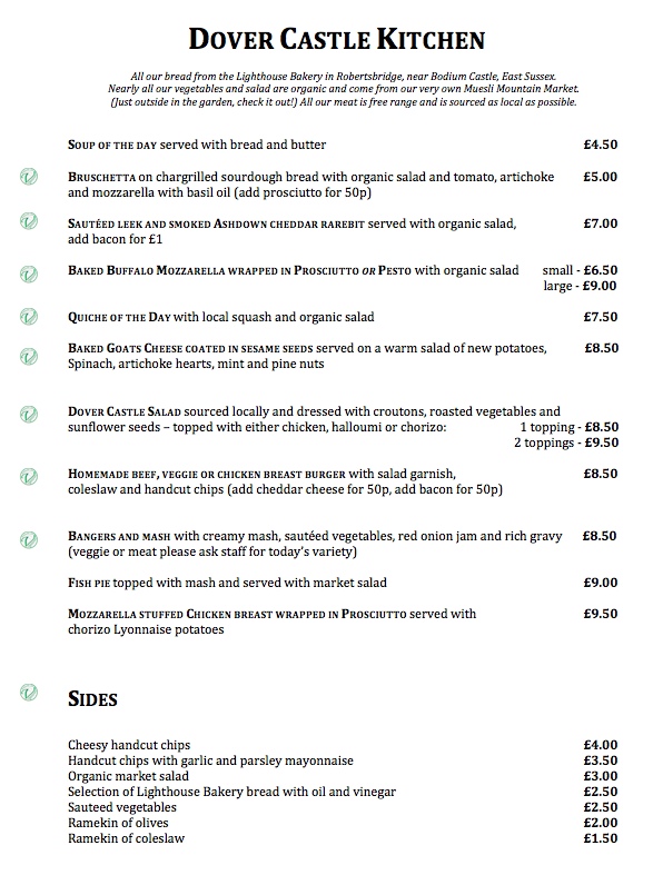 Current Menu