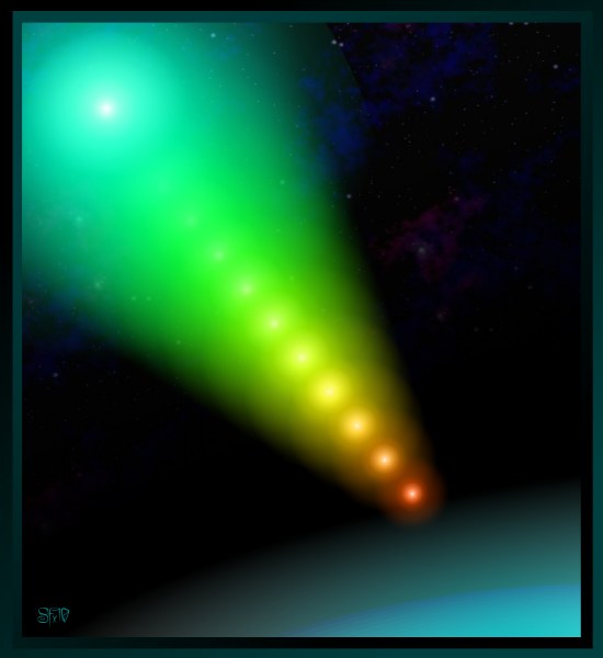 Green Comet Transformation