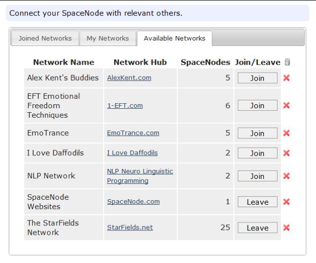 SpaceNode Networks Tab